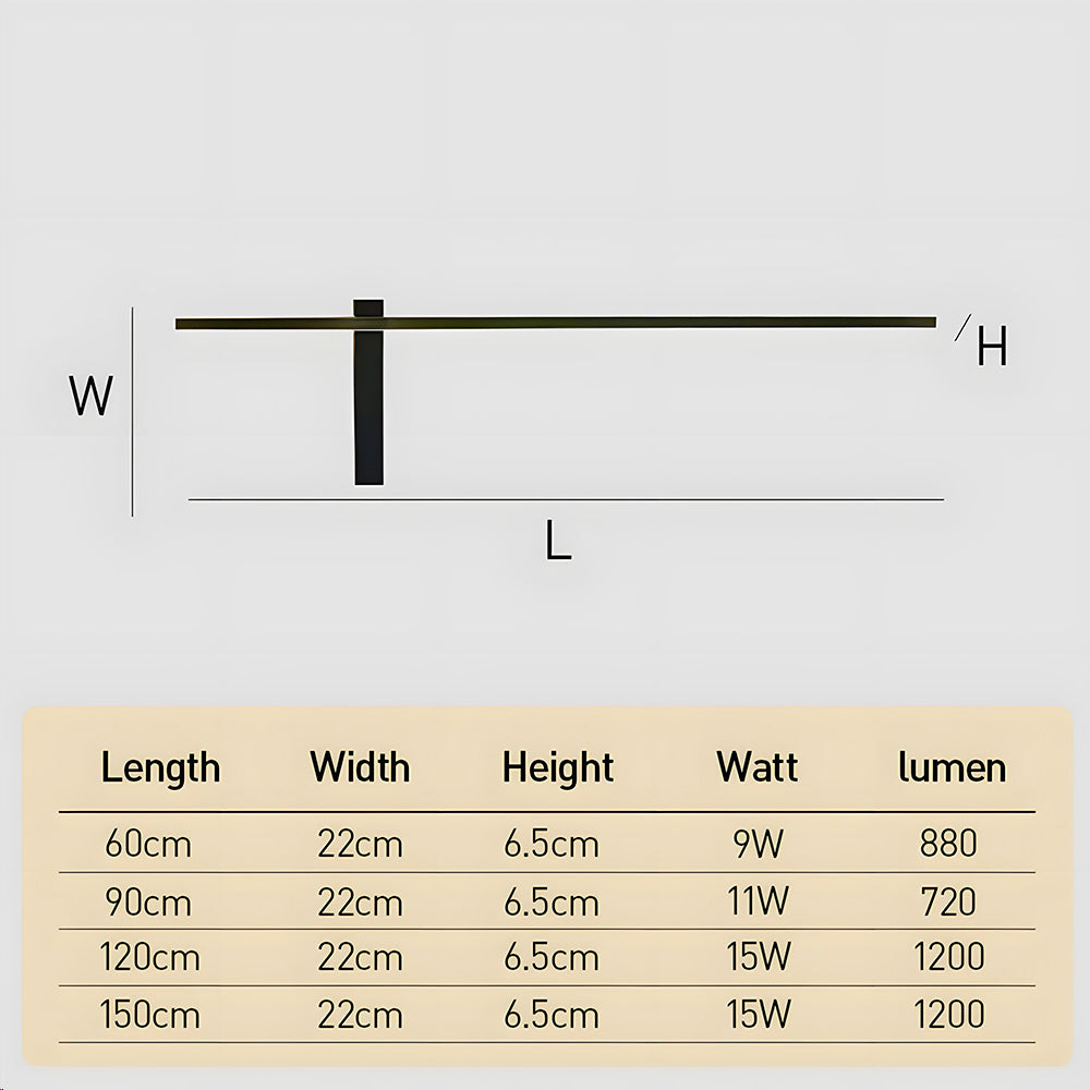 IP54 Outdoor Wall Light - Modern Black LED Strip Lighting