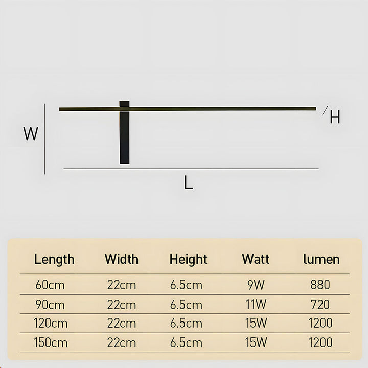 IP54 Outdoor Wall Light - Modern Black LED Strip Lighting