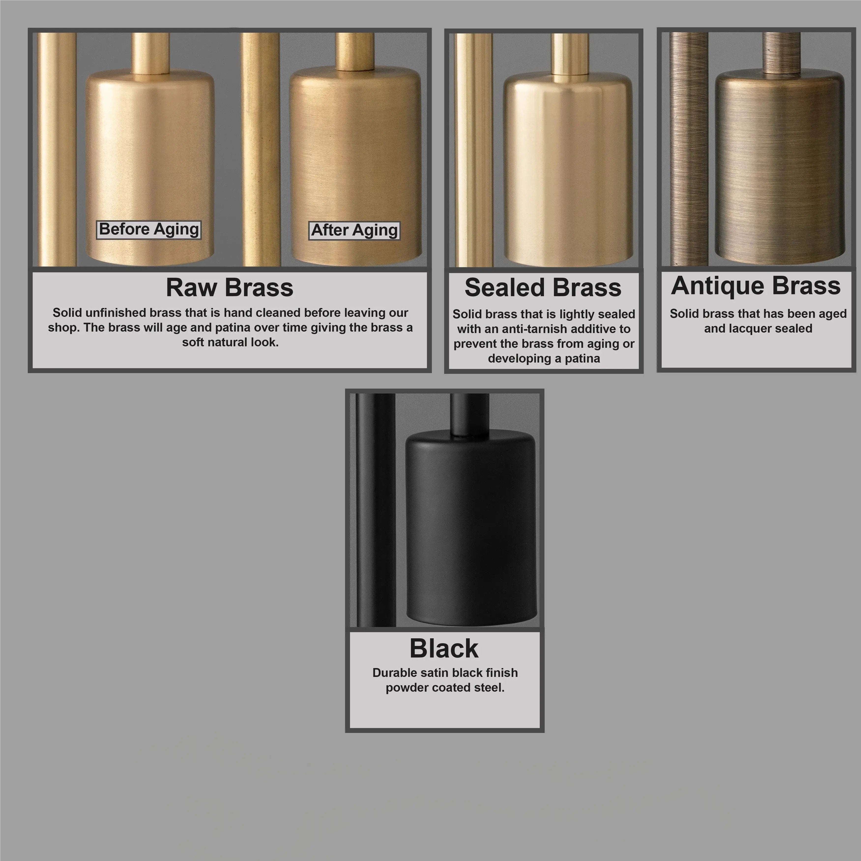 Glorica Glass Vintage Globe Kronleuchter – Messing 3-flammige Hängeleuchte aus Milchglas