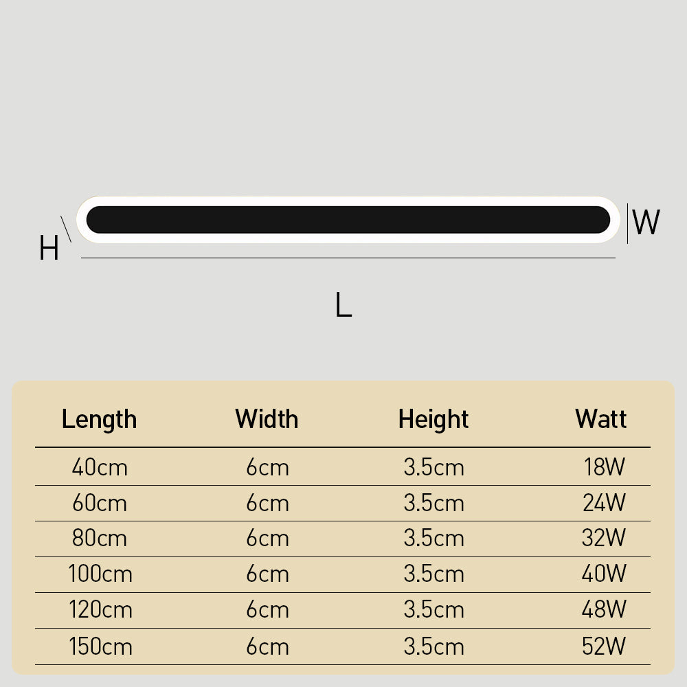 Outdoor LED Wall Light – Waterproof Fixture for Porch & Garden